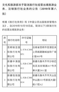 屢登黑榜難以為繼 昆明某旅行社被取消出境旅游經(jīng)營權(quán)，許可證有效期年凍結(jié)行業(yè)出口